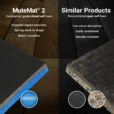 MuteMat® 2 | Soundproofing Underlay Comparison