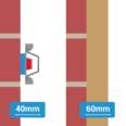 Clip and channel vs stud frame